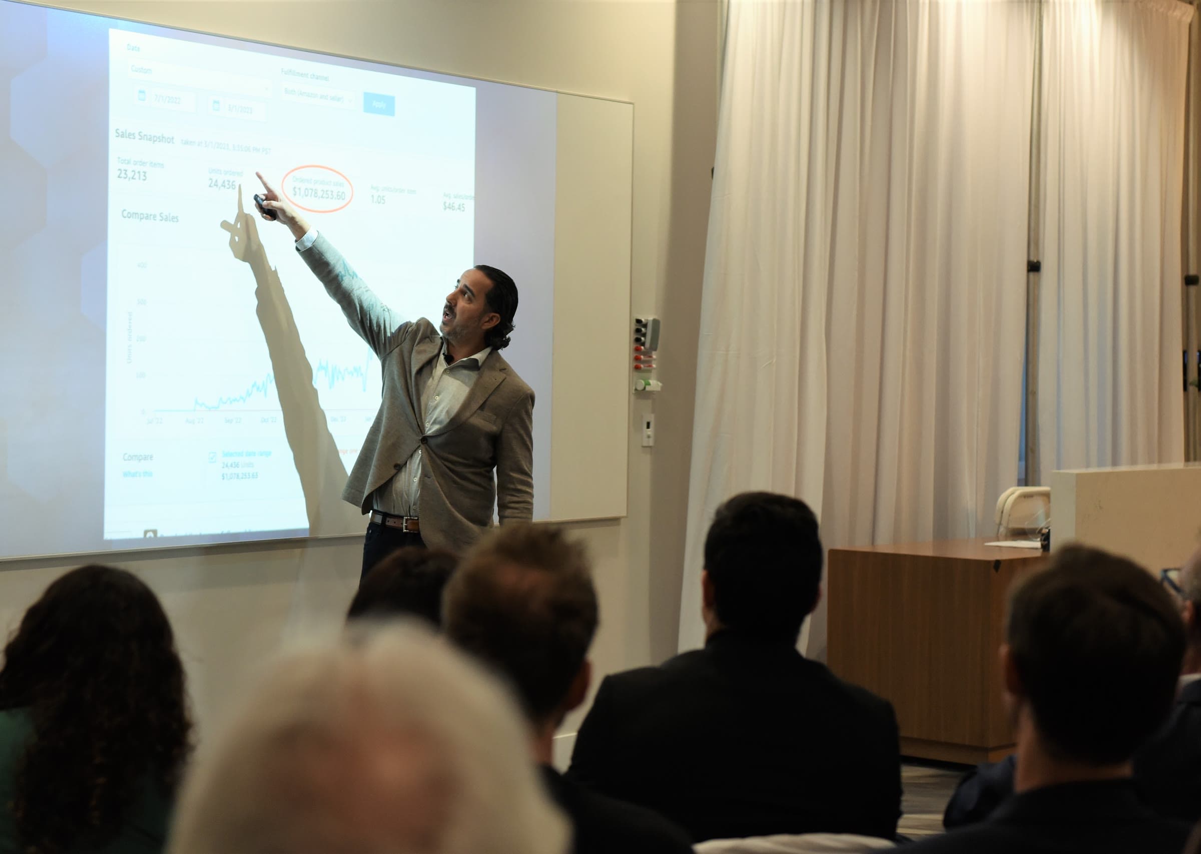 Manuel Suarez teaching a seated room, arm extended, pointing up at a sales dashboard projected on the screen behind him while he explains the circled figure