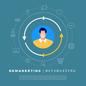 Flat design concept digital marketing retargeting or remarketing. online banner ad network. Vector illustrations.